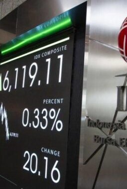 Lonjakan CSA Index Juni 2025 Jadi Pertanda Pulihnya Sentimen Pasar Setelah Fluktuasi